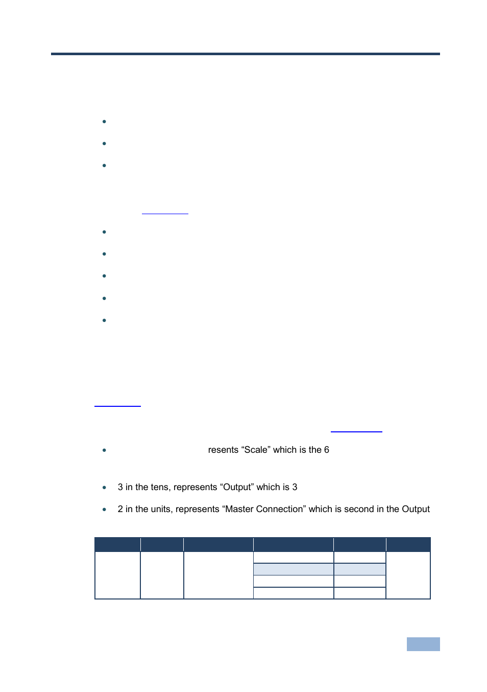 6 the osd menu, 1 osd menu operation example, The osd menu | Osd menu operation example, 6the osd menu | Kramer Electronics VP-773 User Manual | Page 22 / 80