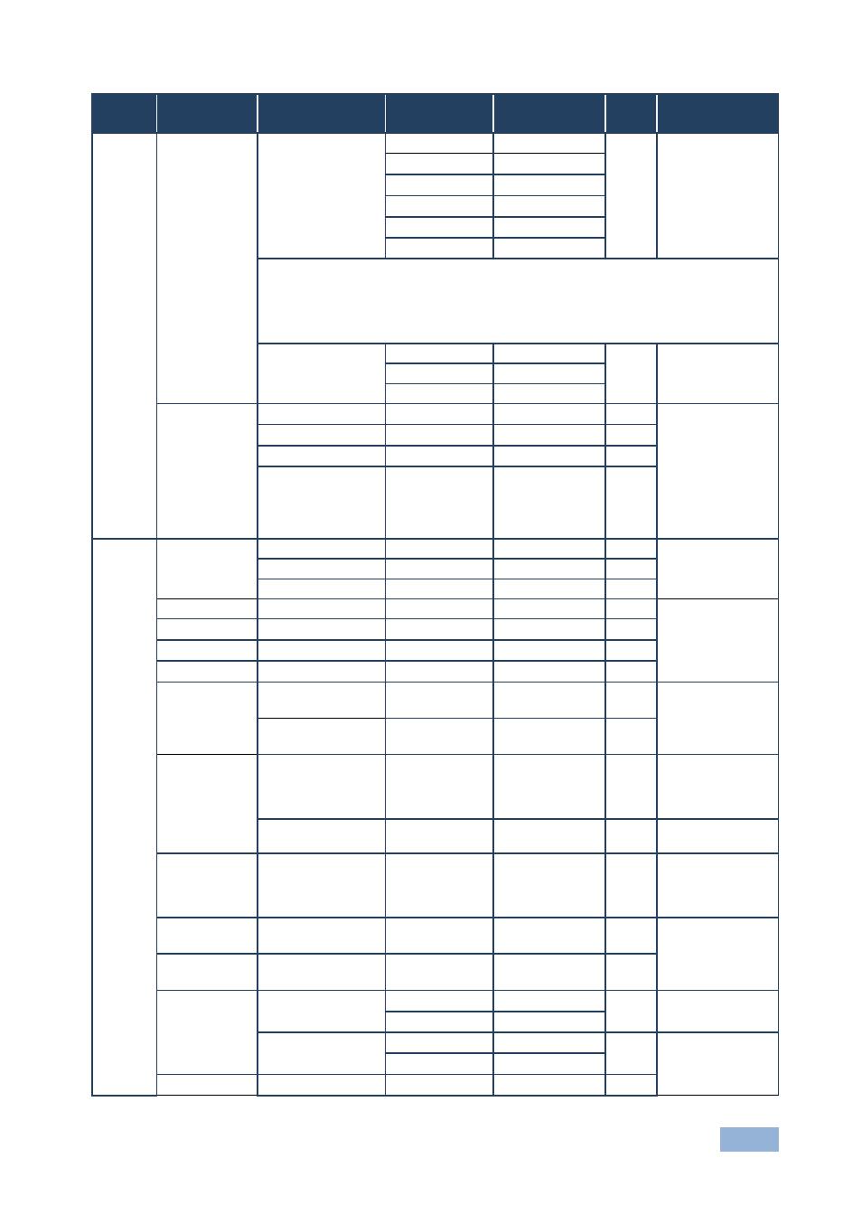 Kramer Electronics VP-773 User Manual | Page 68 / 80