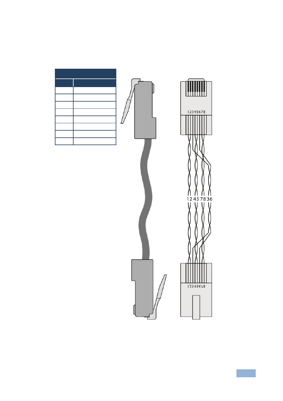 1 wiring the rj-45 connectors, Wiring the rj-45 connectors, Figure 5: tp pinout | Kramer Electronics VP-773AMP User Manual | Page 20 / 80