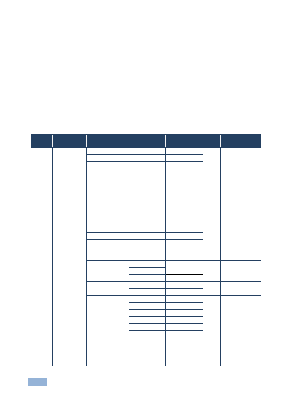 3 protocol table: mimicking osd, Item on the main window control and the 2 | Kramer Electronics VP-773AMP User Manual | Page 67 / 80
