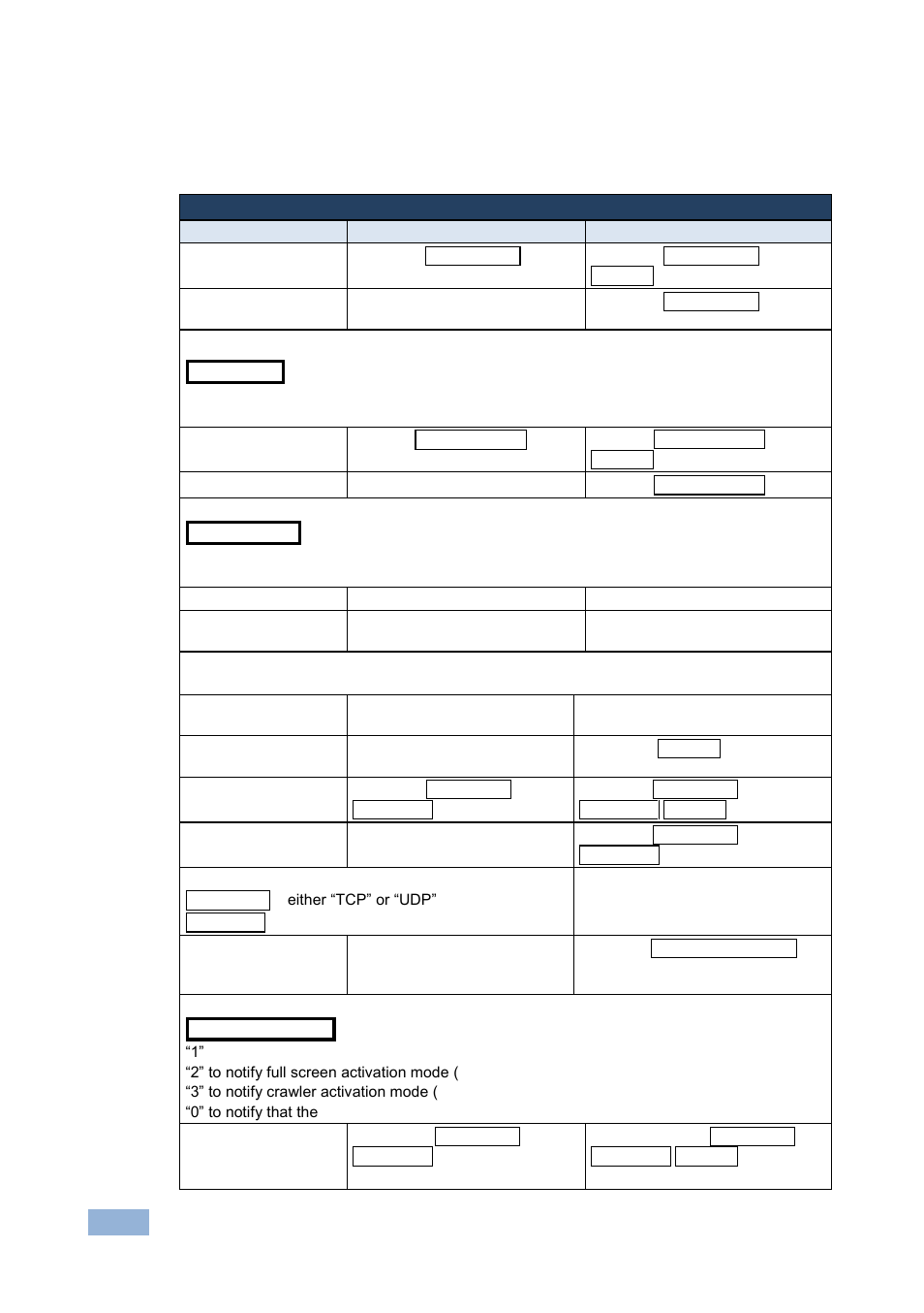 4 the protocol 3000 common operation commands, The protocol 3000 common operation commands | Kramer Electronics VP-773AMP User Manual | Page 75 / 80
