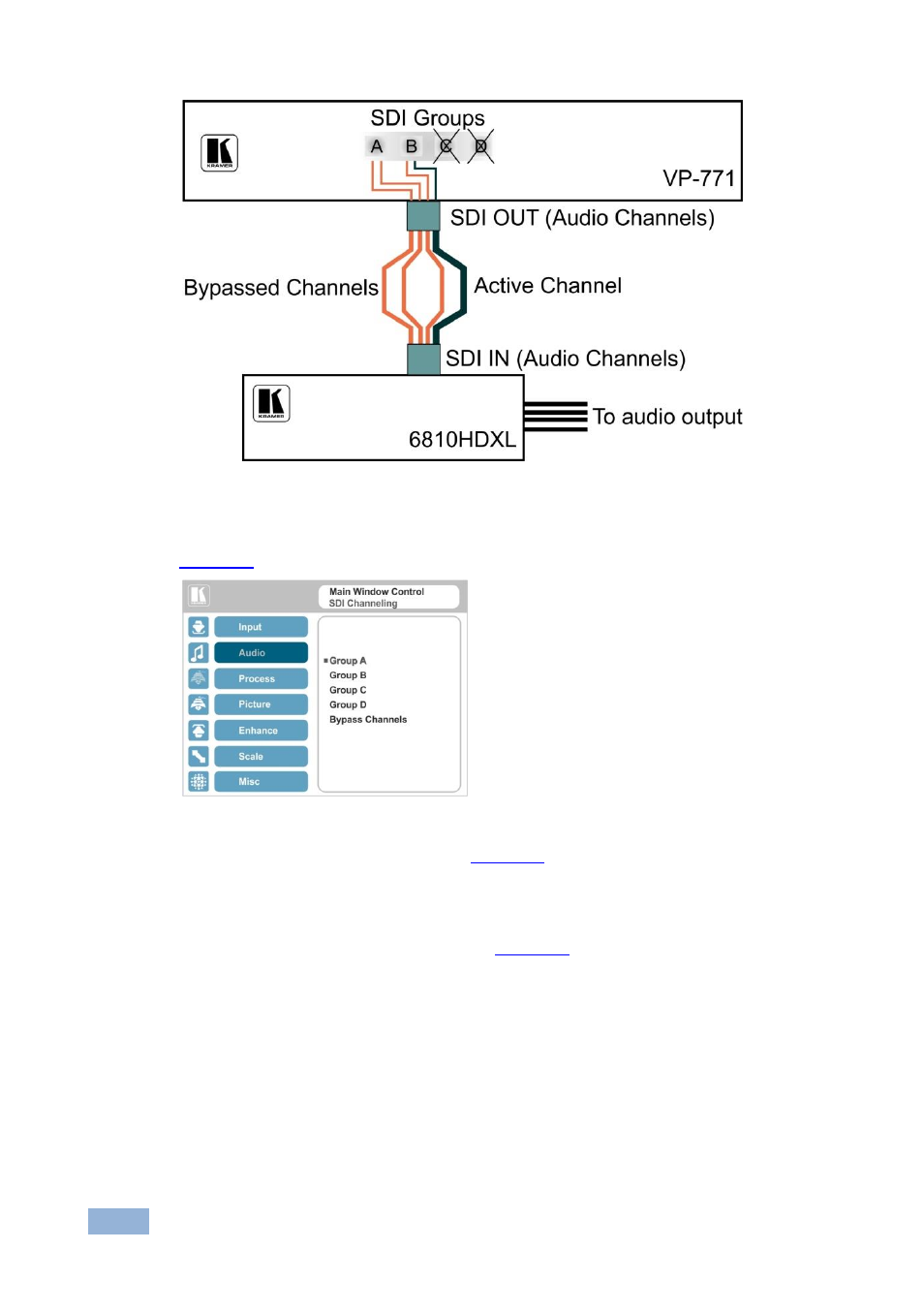 Figure 21: sdi channeling example, Figure 22: the sdi channeling menu | Kramer Electronics VP-774 User Manual | Page 35 / 85