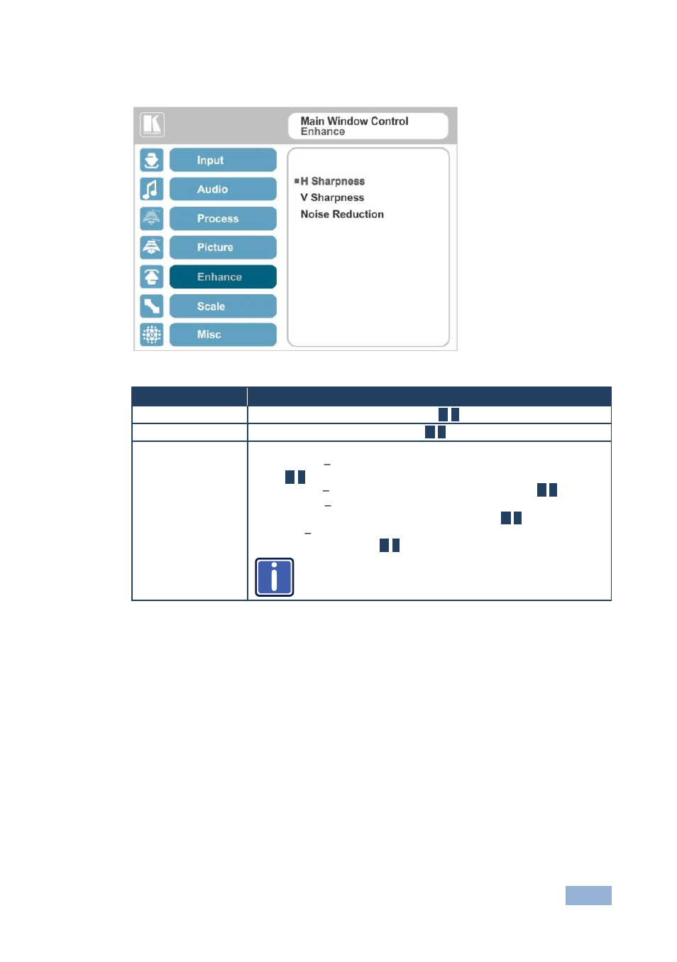 6 the enhance menu, The enhance menu, Figure 27: enhance menu | Kramer Electronics VP-774 User Manual | Page 40 / 85