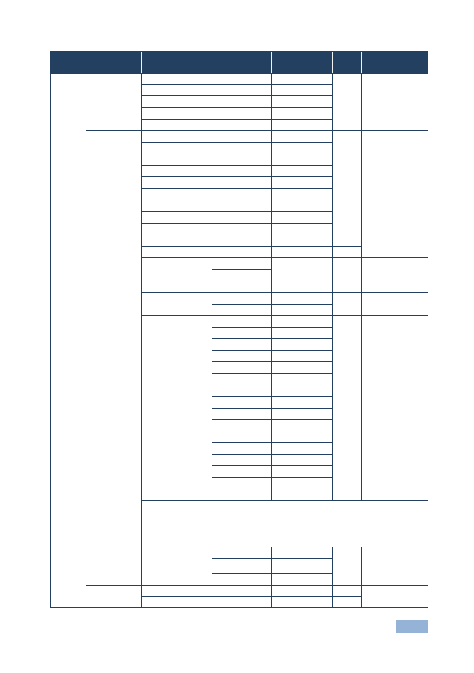 Kramer Electronics VP-774 User Manual | Page 72 / 85