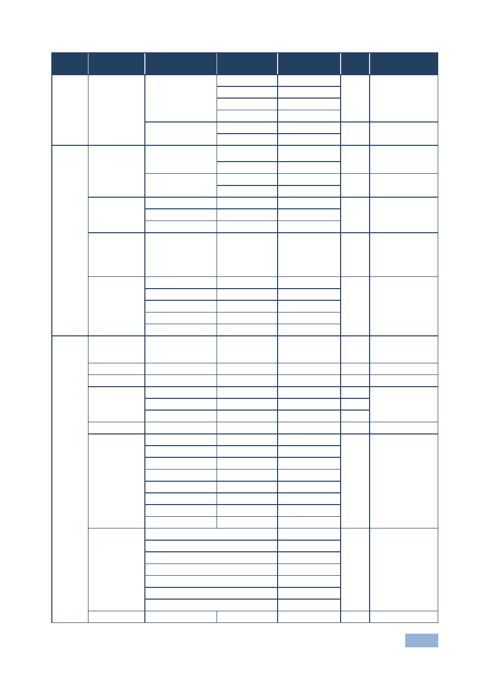 Kramer Electronics VP-774 User Manual | Page 74 / 85