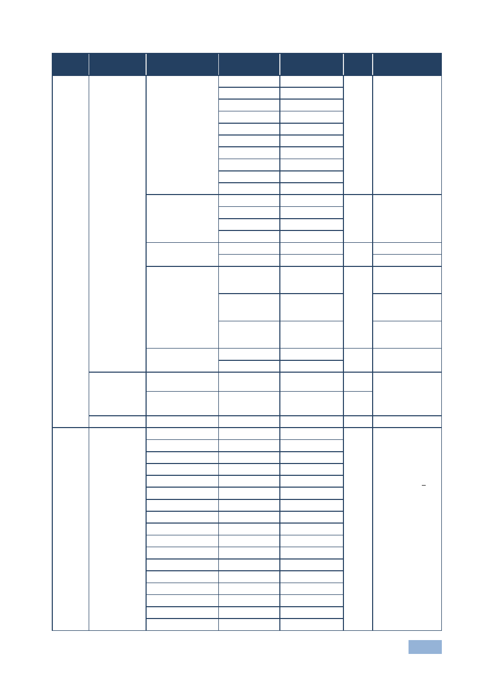Kramer Electronics VP-774 User Manual | Page 76 / 85