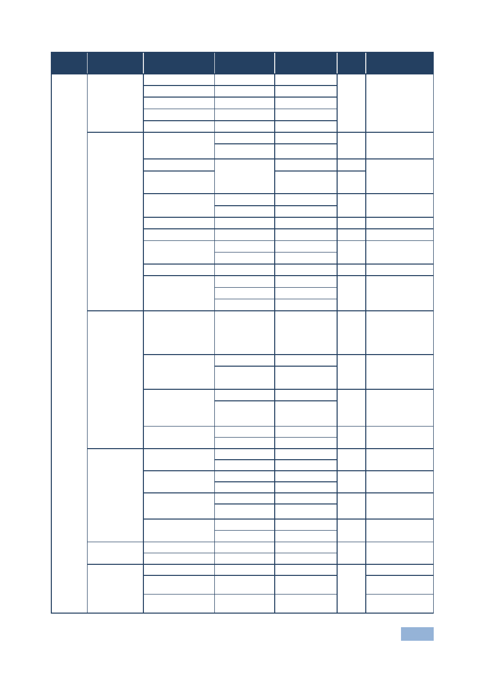 Kramer Electronics VP-774 User Manual | Page 78 / 85