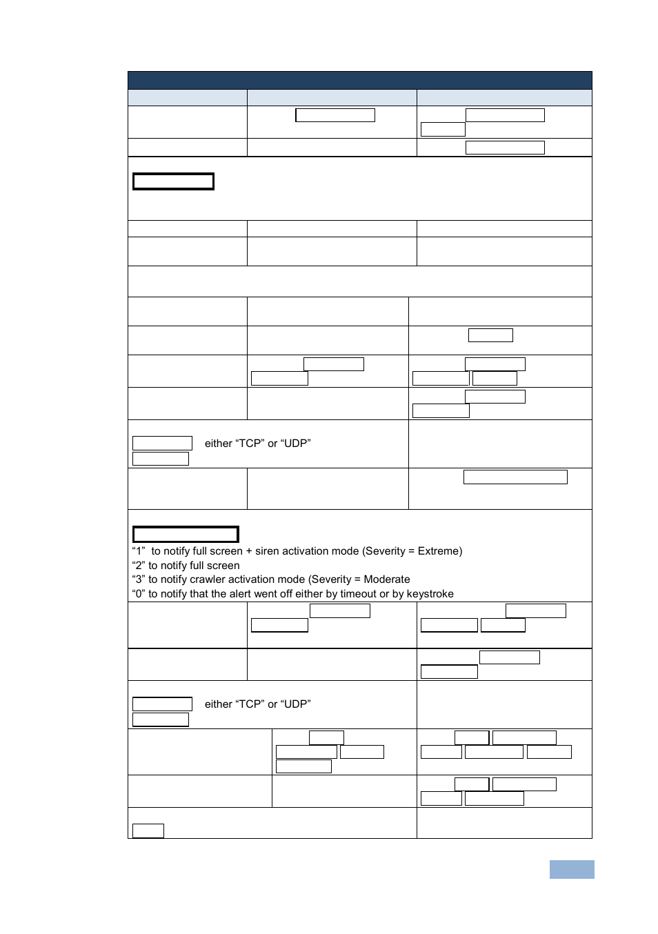 Kramer Electronics VP-774 User Manual | Page 80 / 85