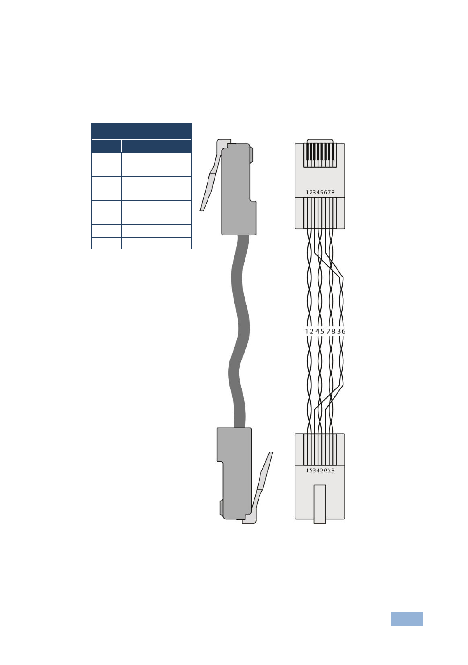 1 wiring the rj-45 connectors, Wiring the rj-45 connectors, Figure 5: tp pinout | Kramer Electronics VP-774AMP User Manual | Page 20 / 85
