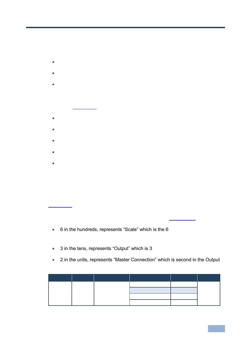 6 the osd menu, 1 osd menu operation example, The osd menu | Osd menu operation example, 6the osd menu | Kramer Electronics VP-774AMP User Manual | Page 22 / 85