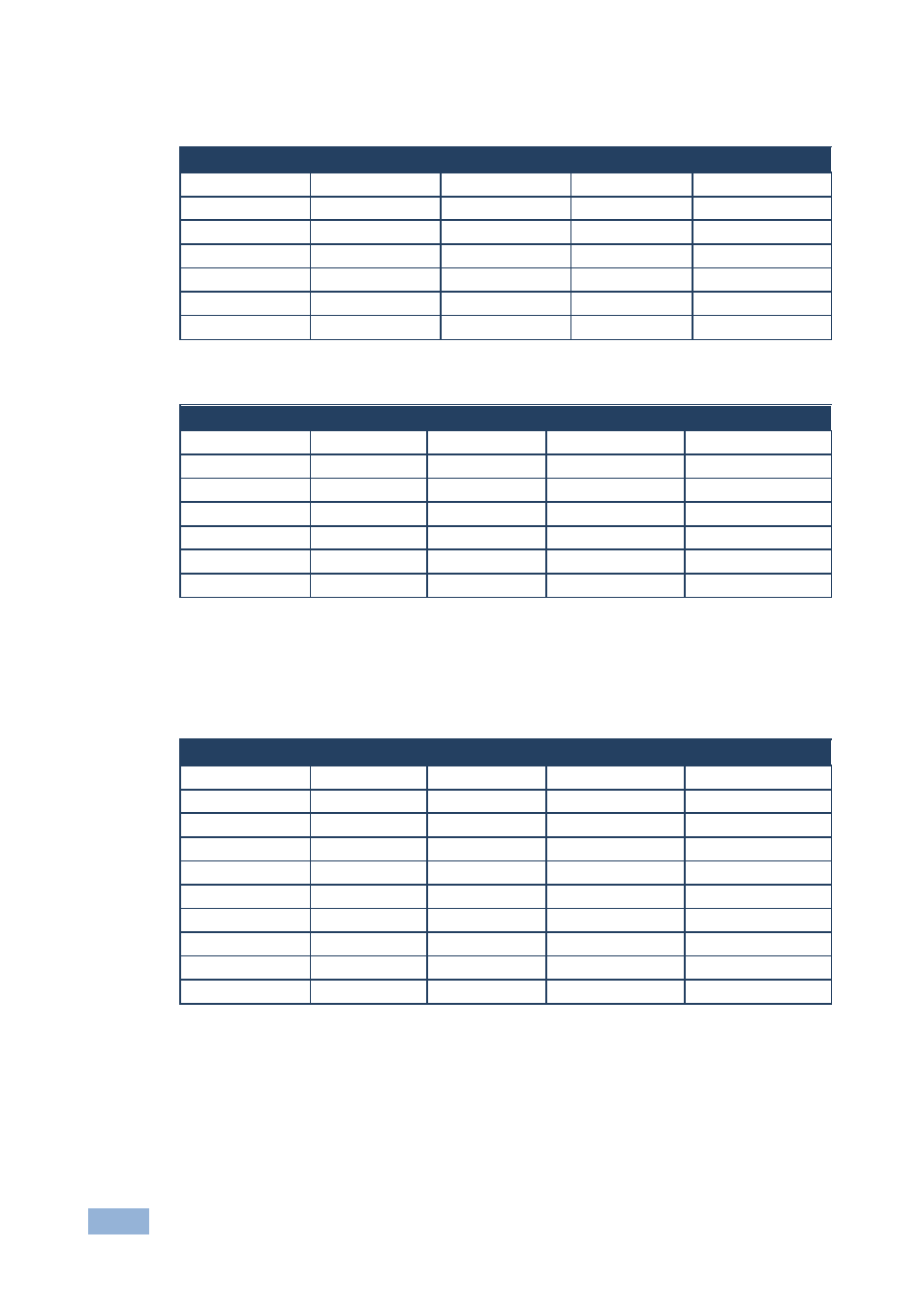 2 pc input resolutions, 3 dp input resolutions, 4 cv input resolutions | 5 hdmi input resolutions | Kramer Electronics VP-774AMP User Manual | Page 67 / 85