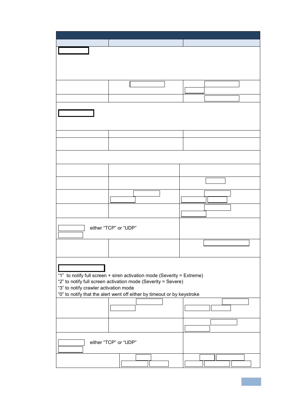 Kramer Electronics VP-774AMP User Manual | Page 80 / 85