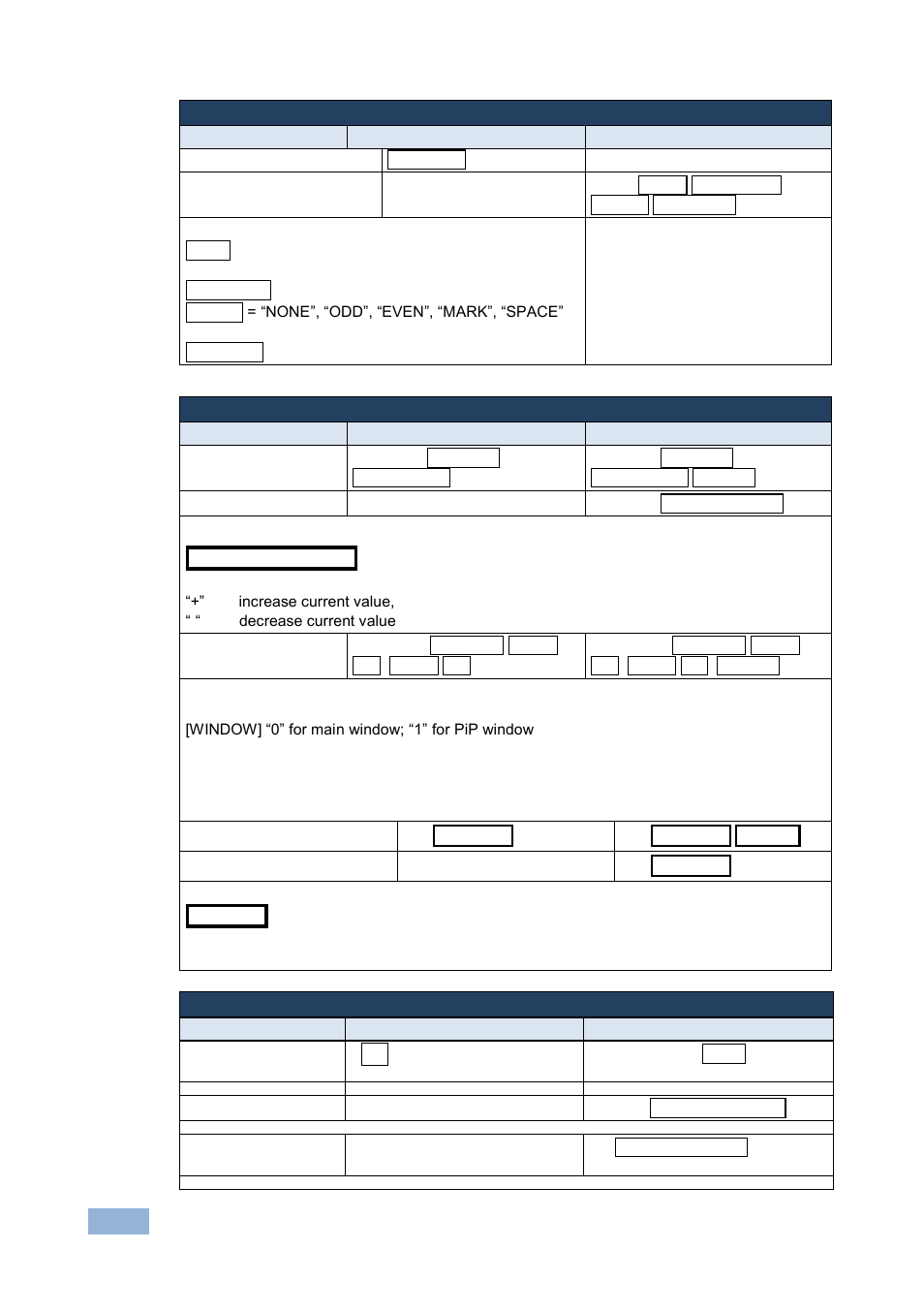 Kramer Electronics VP-774AMP User Manual | Page 81 / 85