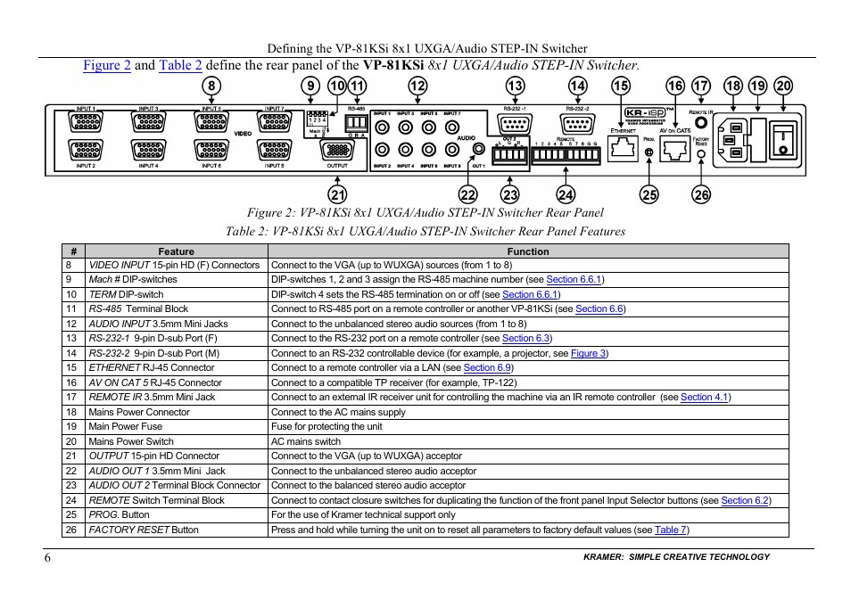 Kramer Electronics VP-81KSi User Manual | Page 10 / 51