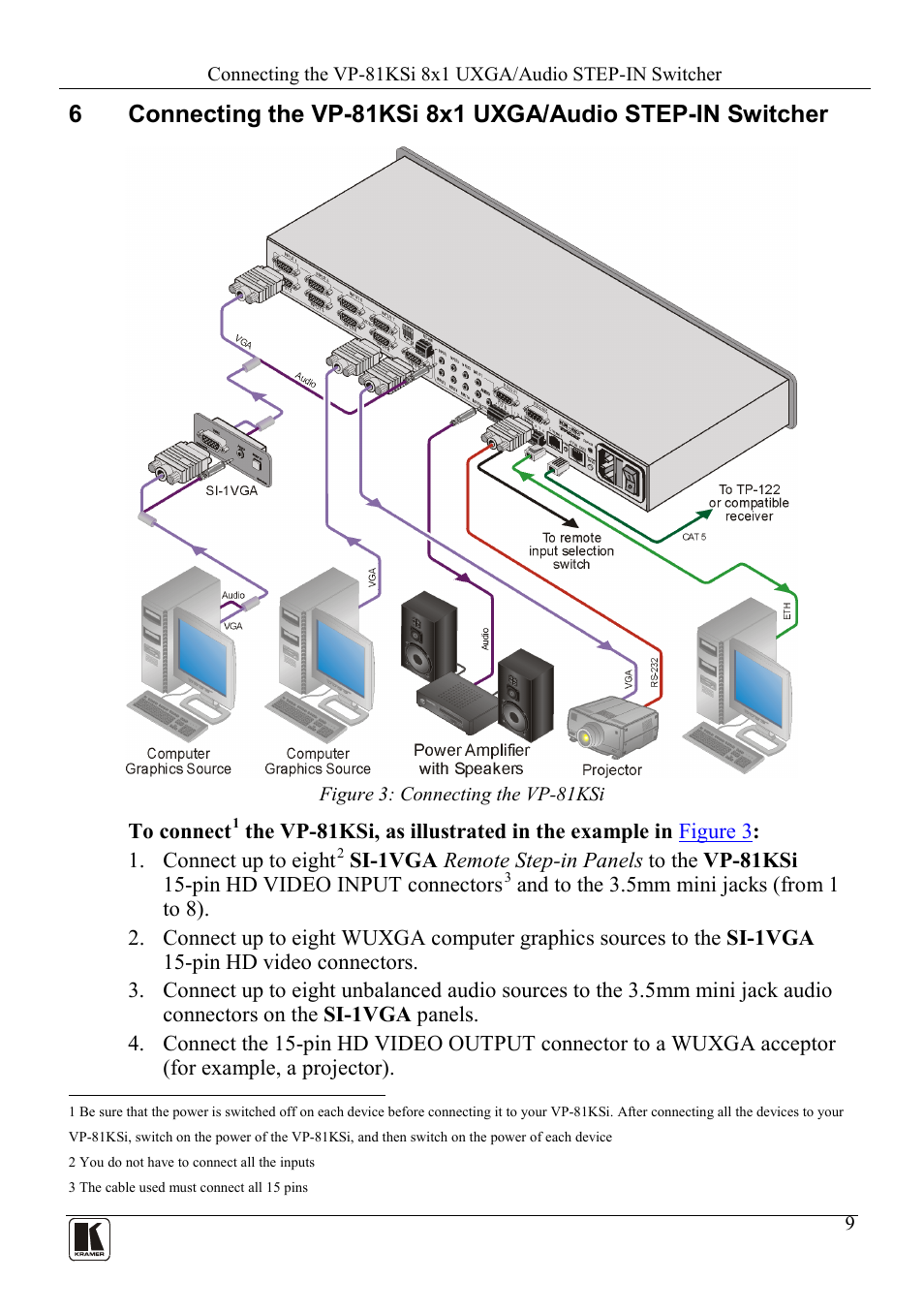 Figure 3: connecting the vp-81ksi, Figure 3 | Kramer Electronics VP-81KSi User Manual | Page 13 / 51