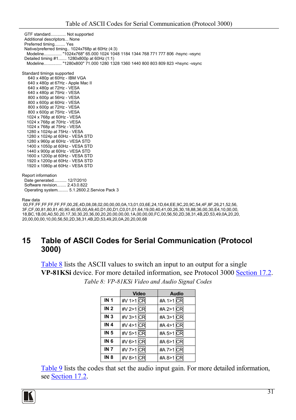 Table 8: vp-81ksi video and audio signal codes, Table 9 | Kramer Electronics VP-81KSi User Manual | Page 35 / 51
