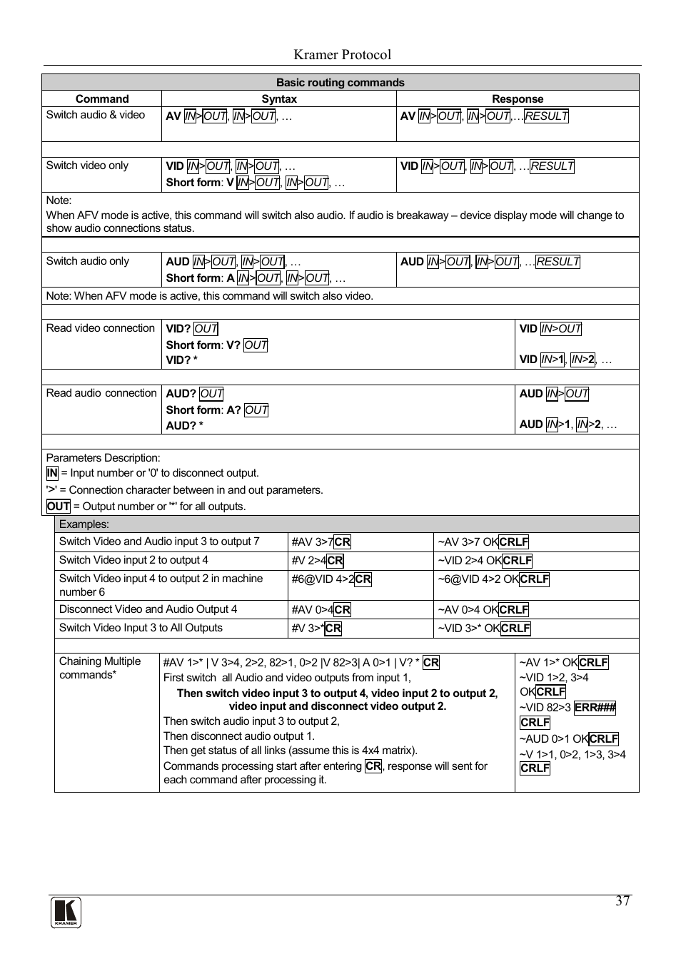 Kramer protocol | Kramer Electronics VP-81KSi User Manual | Page 41 / 51