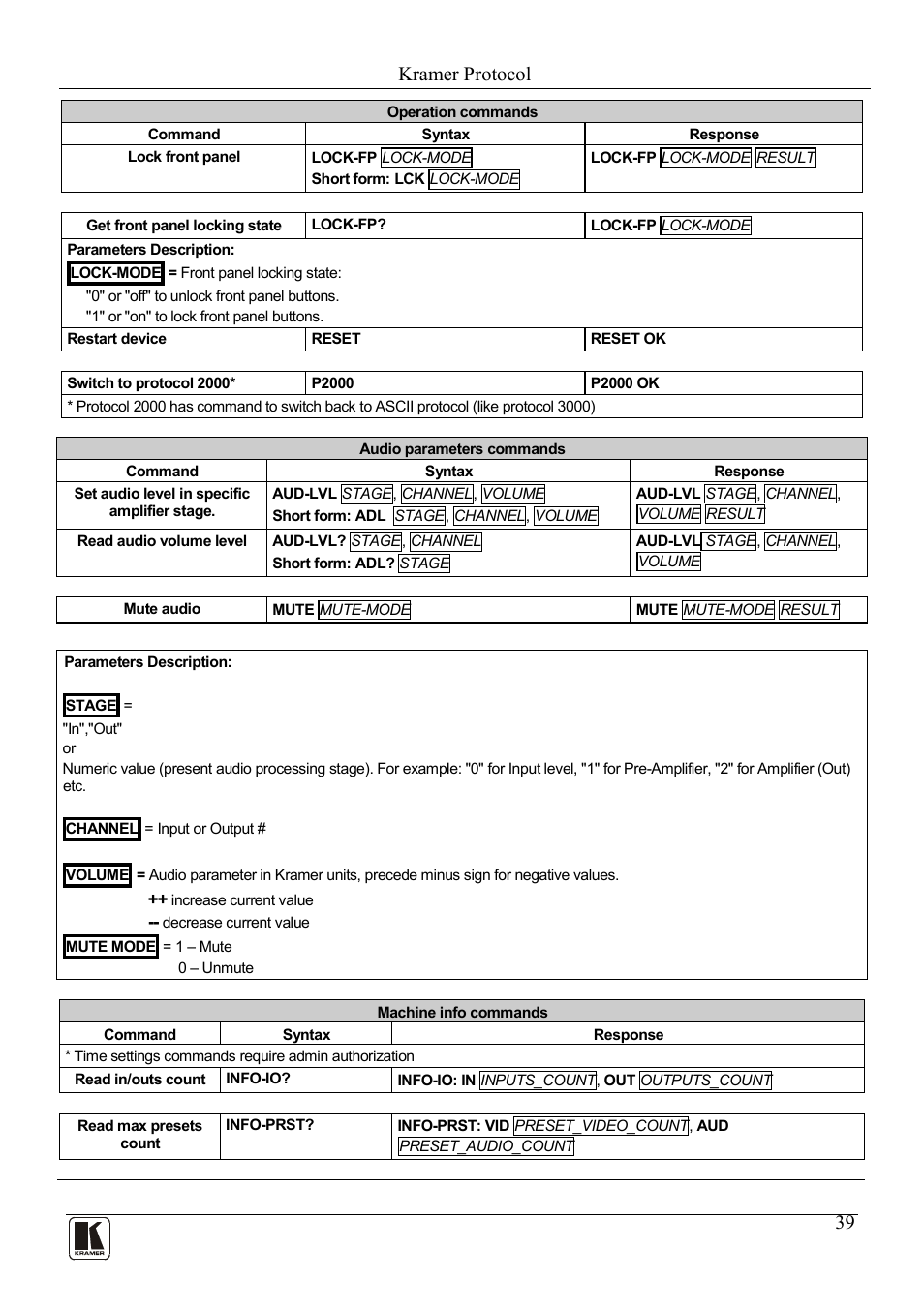 Kramer protocol | Kramer Electronics VP-81KSi User Manual | Page 43 / 51