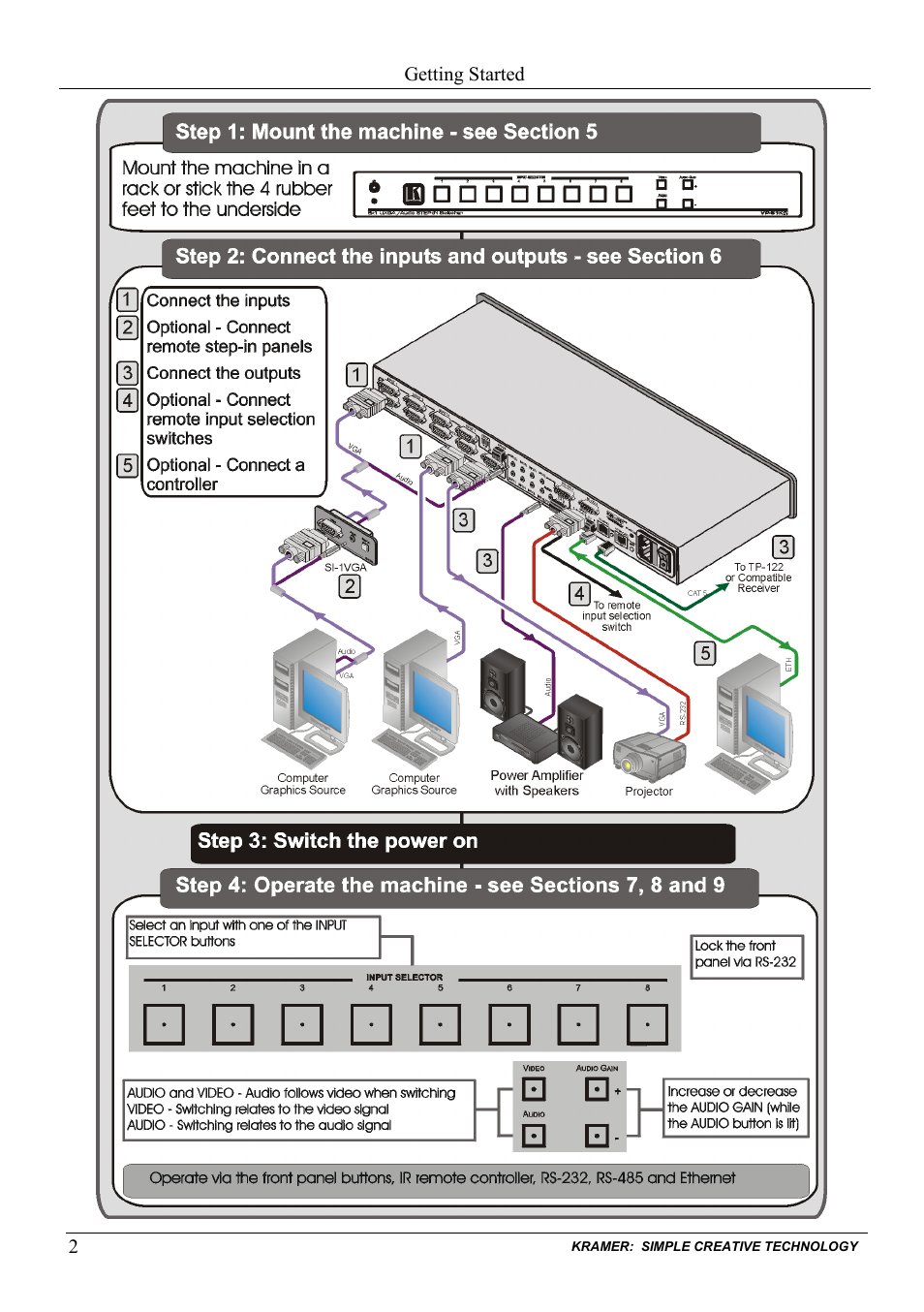 Kramer Electronics VP-81KSi User Manual | Page 6 / 51