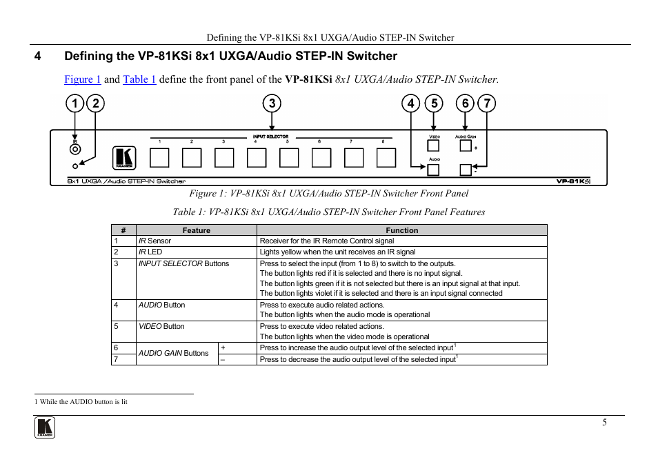 Kramer Electronics VP-81KSi User Manual | Page 9 / 51