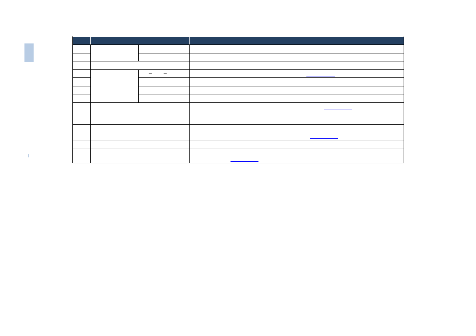 Kramer Electronics VP-81SIDN User Manual | Page 12 / 50