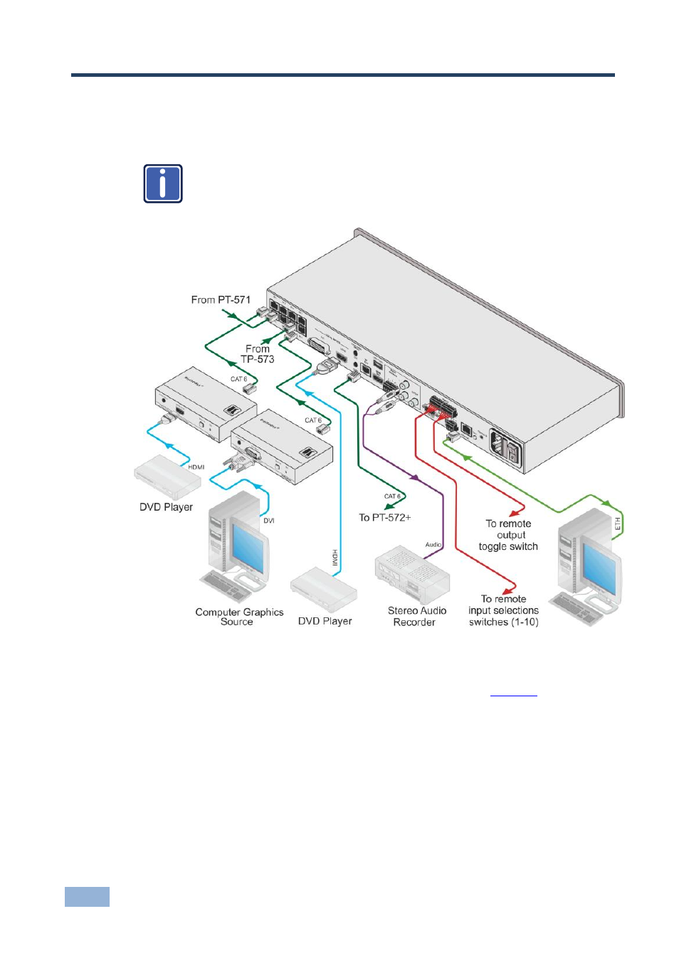 Kramer Electronics VP-81SIDN User Manual | Page 14 / 50