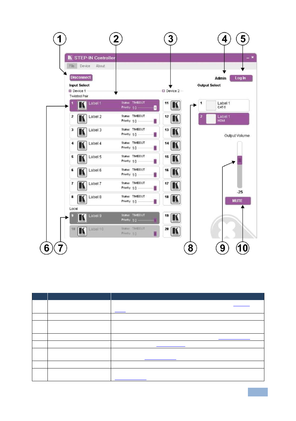 Figure 12: step-in software main window, Figure 12 | Kramer Electronics VP-81SIDN User Manual | Page 31 / 50