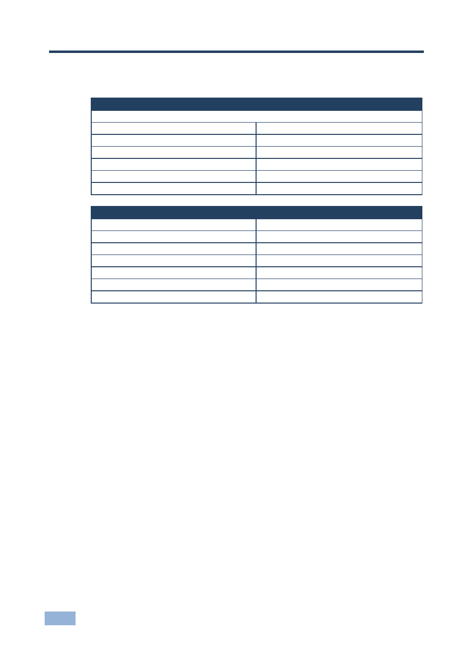 12 default communication parameters, Default communication parameters | Kramer Electronics VP-81SIDN User Manual | Page 44 / 50