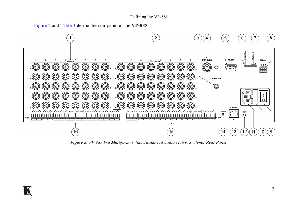 Kramer Electronics VP-885 User Manual | Page 11 / 62