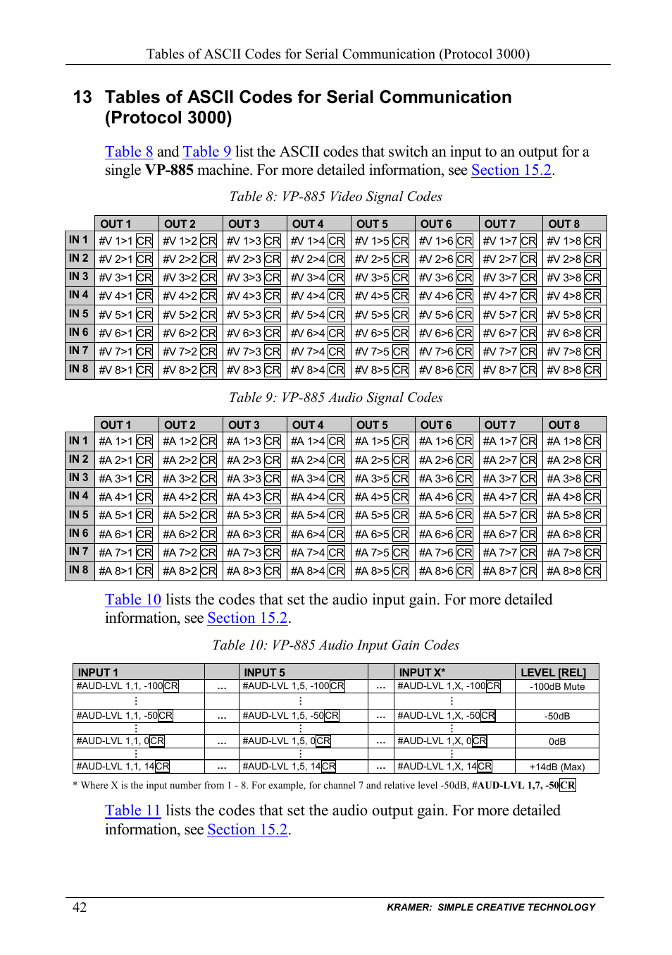 Table 8: vp-885 video signal codes, Table 9: vp-885 audio signal codes, Table 10: vp-885 audio input gain codes | Kramer Electronics VP-885 User Manual | Page 46 / 62