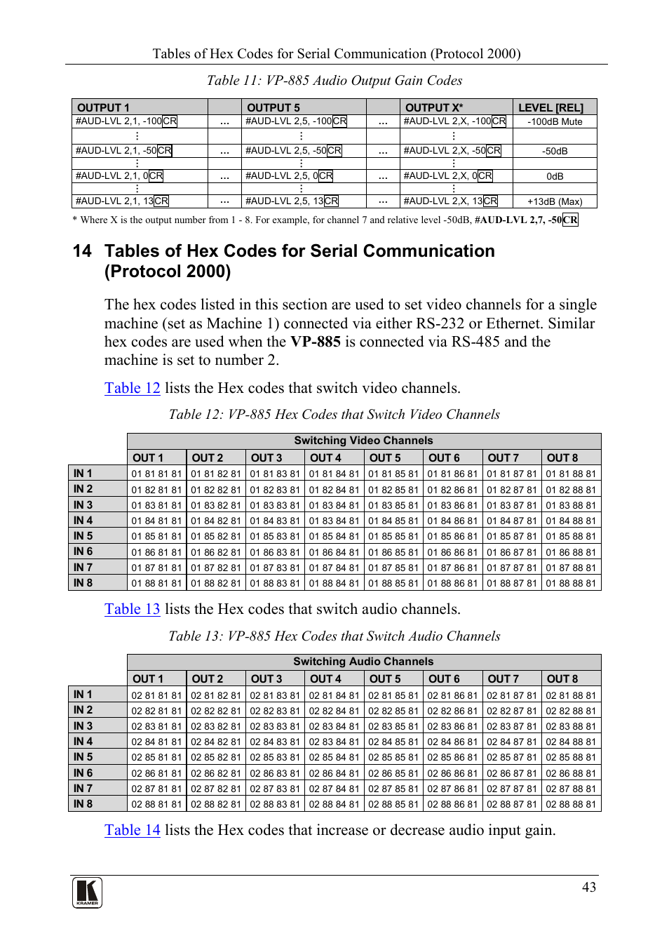 Table 11: vp-885 audio output gain codes, Table 11 | Kramer Electronics VP-885 User Manual | Page 47 / 62