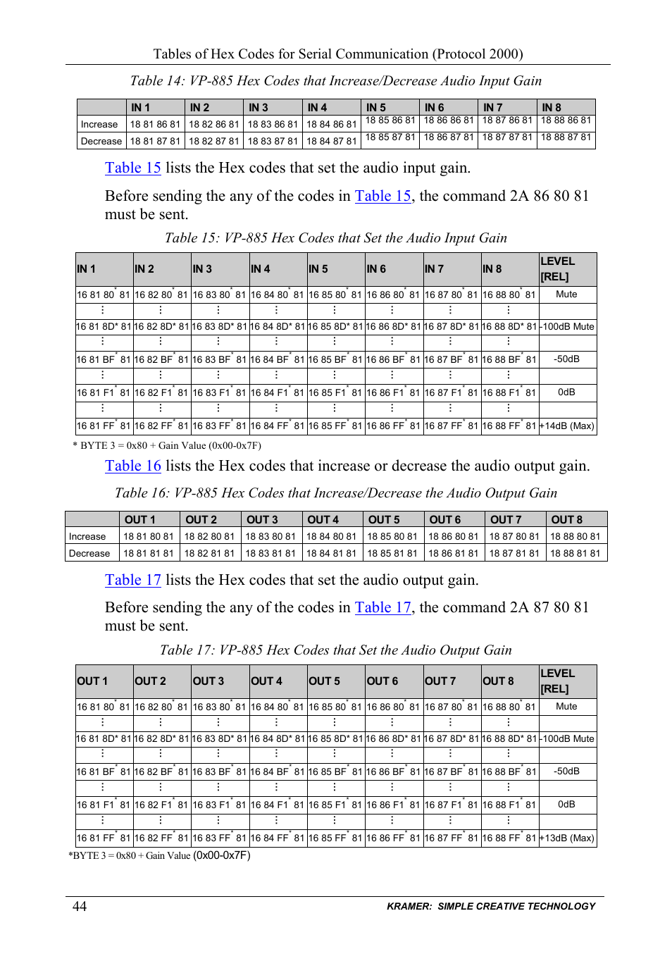 Table 14 | Kramer Electronics VP-885 User Manual | Page 48 / 62