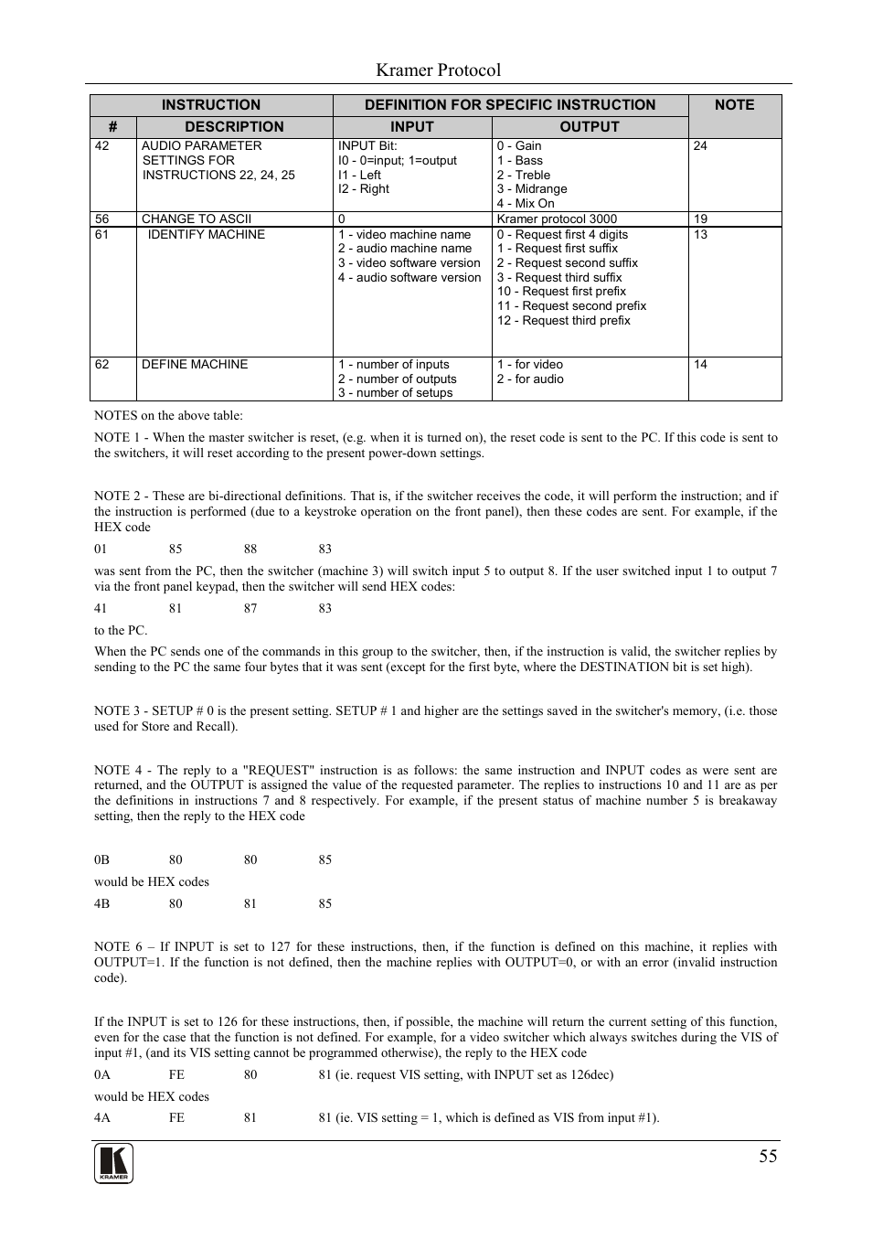 Kramer protocol | Kramer Electronics VP-885 User Manual | Page 59 / 62