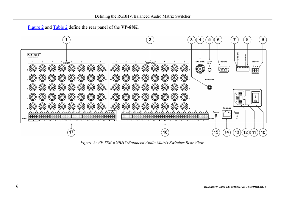 Kramer Electronics VP-88K User Manual | Page 10 / 60