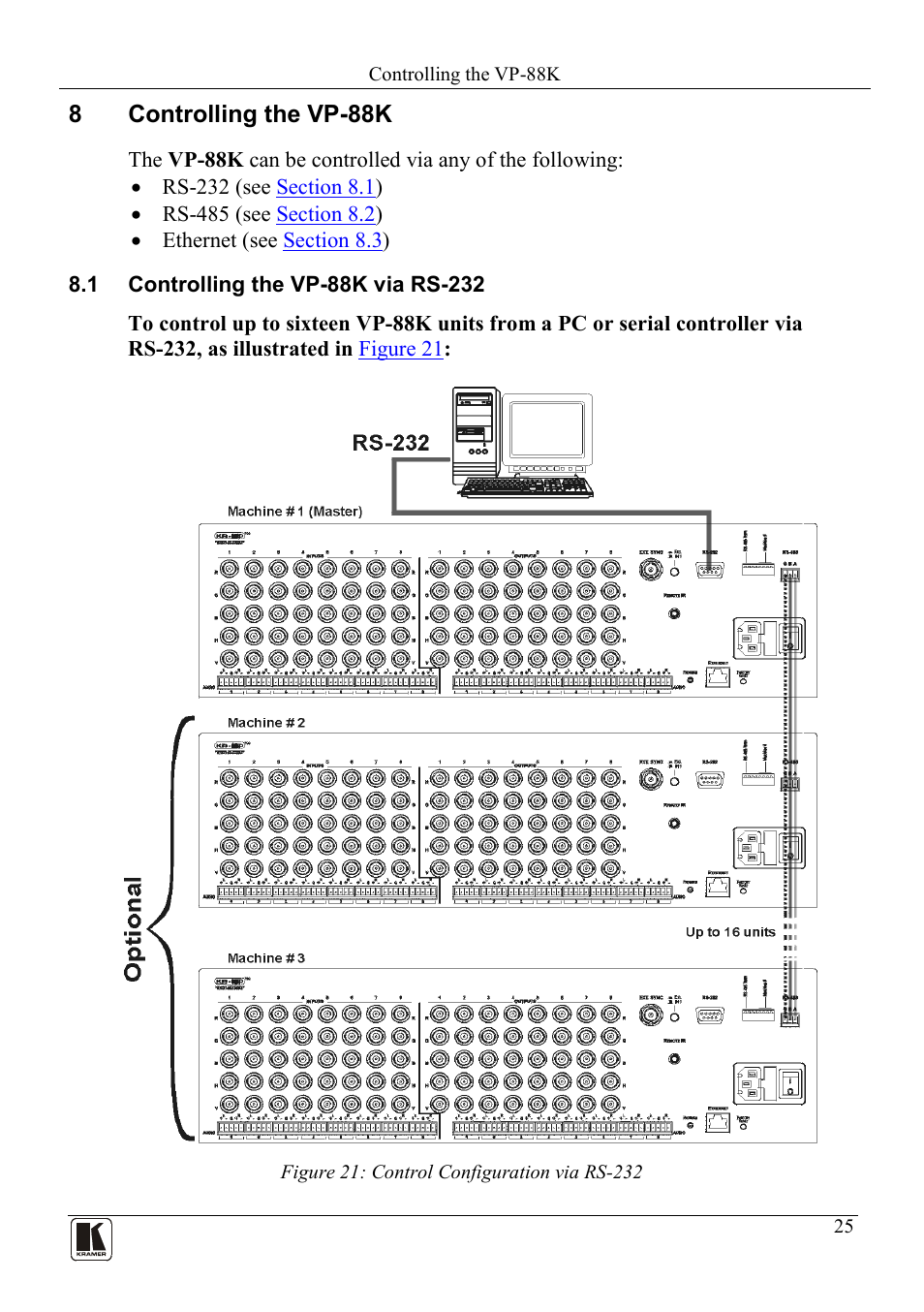 8 controlling the vp-88k, 1 controlling the vp-88k via rs-232, Controlling the vp-88k | Controlling the vp-88k via rs-232, Figure 21: control configuration via rs-232 | Kramer Electronics VP-88K User Manual | Page 29 / 60