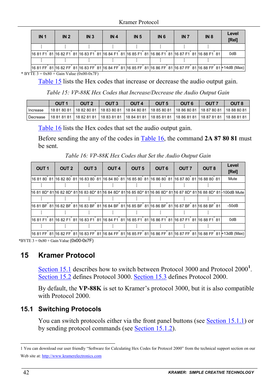 15 kramer protocol, 1 switching protocols, Kramer protocol | Switching protocols, Table 15, Table 16, Defines protocol 3000, O r by sending protocol commands (see | Kramer Electronics VP-88K User Manual | Page 46 / 60