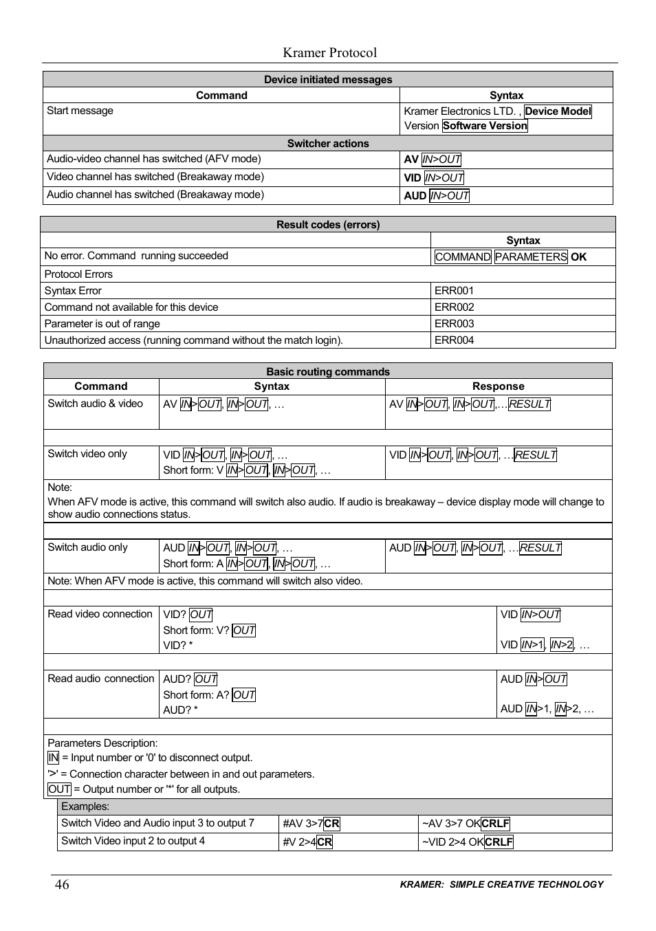 Kramer protocol | Kramer Electronics VP-88K User Manual | Page 50 / 60