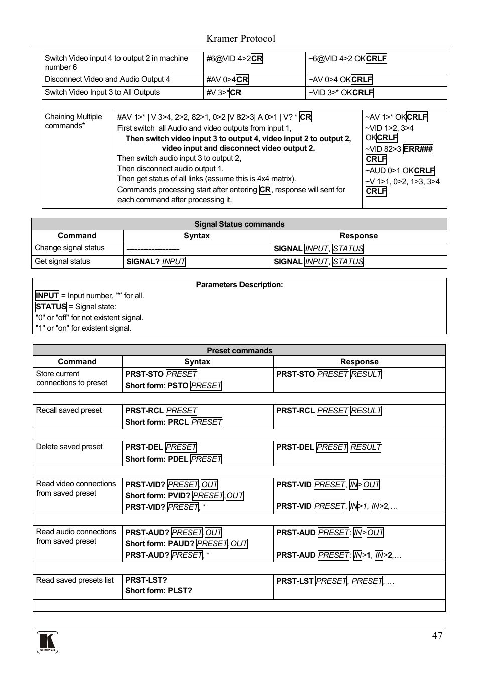 Kramer protocol | Kramer Electronics VP-88K User Manual | Page 51 / 60