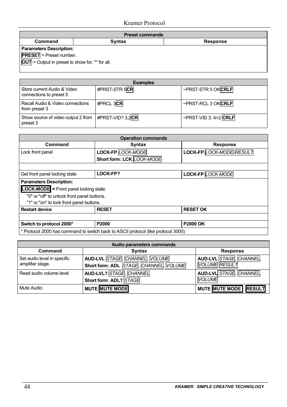 Kramer protocol | Kramer Electronics VP-88K User Manual | Page 52 / 60