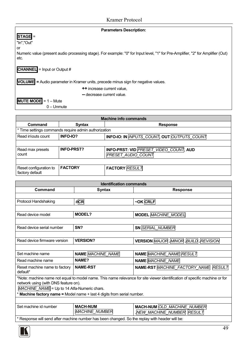 Kramer protocol | Kramer Electronics VP-88K User Manual | Page 53 / 60