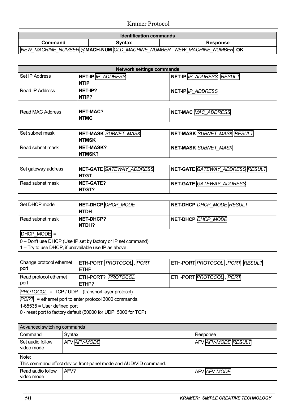 Kramer protocol | Kramer Electronics VP-88K User Manual | Page 54 / 60