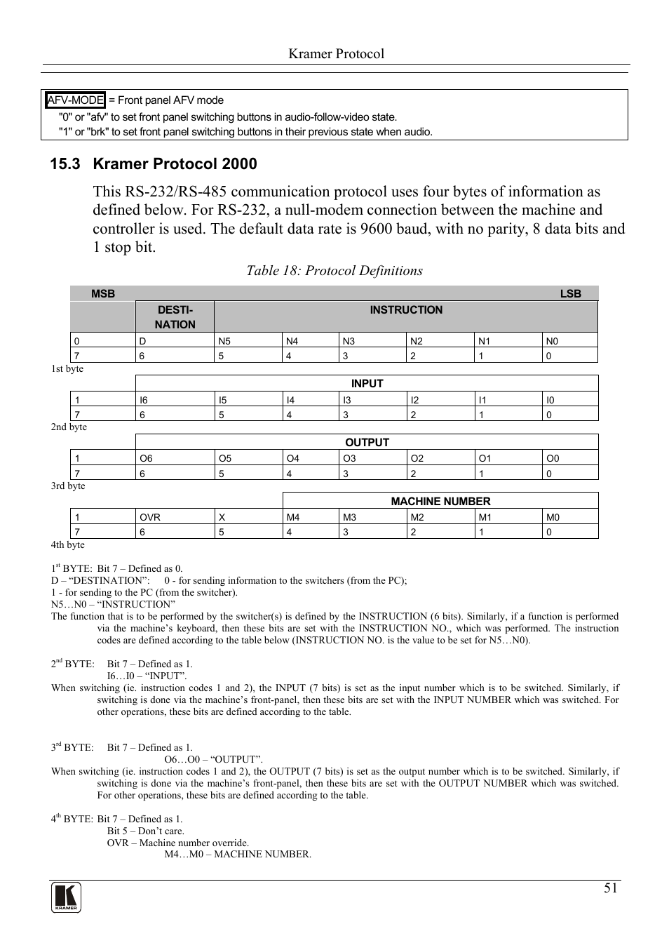 3 kramer protocol 2000, Kramer protocol 2000, Table 18: protocol definitions | Kramer protocol | Kramer Electronics VP-88K User Manual | Page 55 / 60