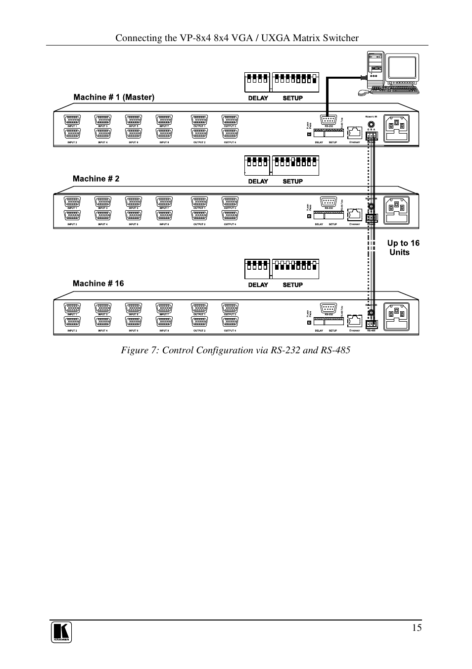 Kramer Electronics VP-8x4 User Manual | Page 18 / 34