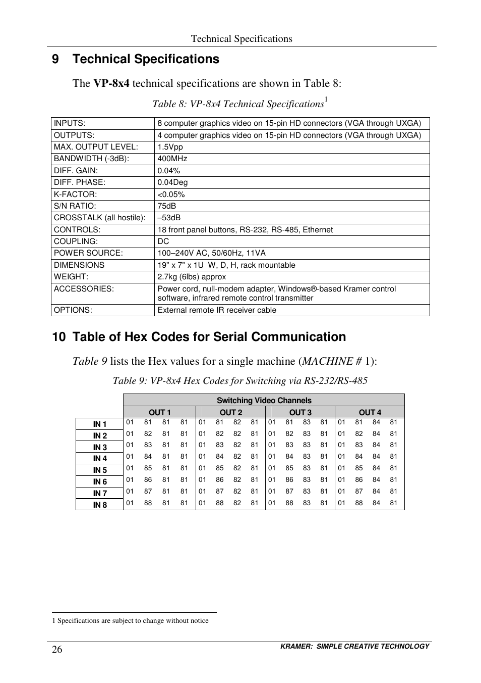 9 technical specifications, 10 table of hex codes for serial communication, Technical specifications | Table 8: vp-8x4 technical specifications | Kramer Electronics VP-8x4 User Manual | Page 29 / 34