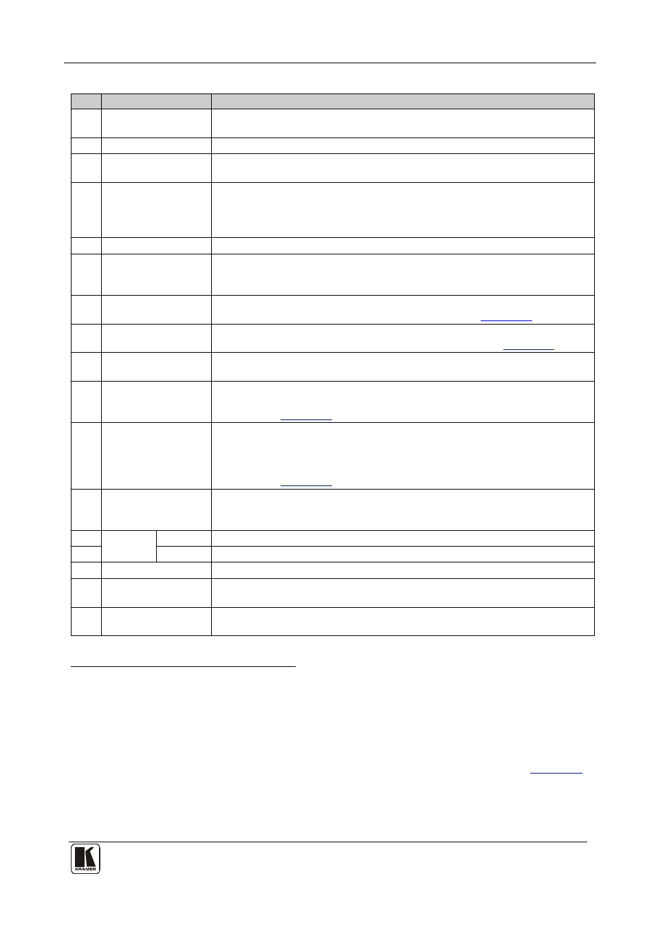 Table 2 | Kramer Electronics VP-8x4AK User Manual | Page 11 / 57