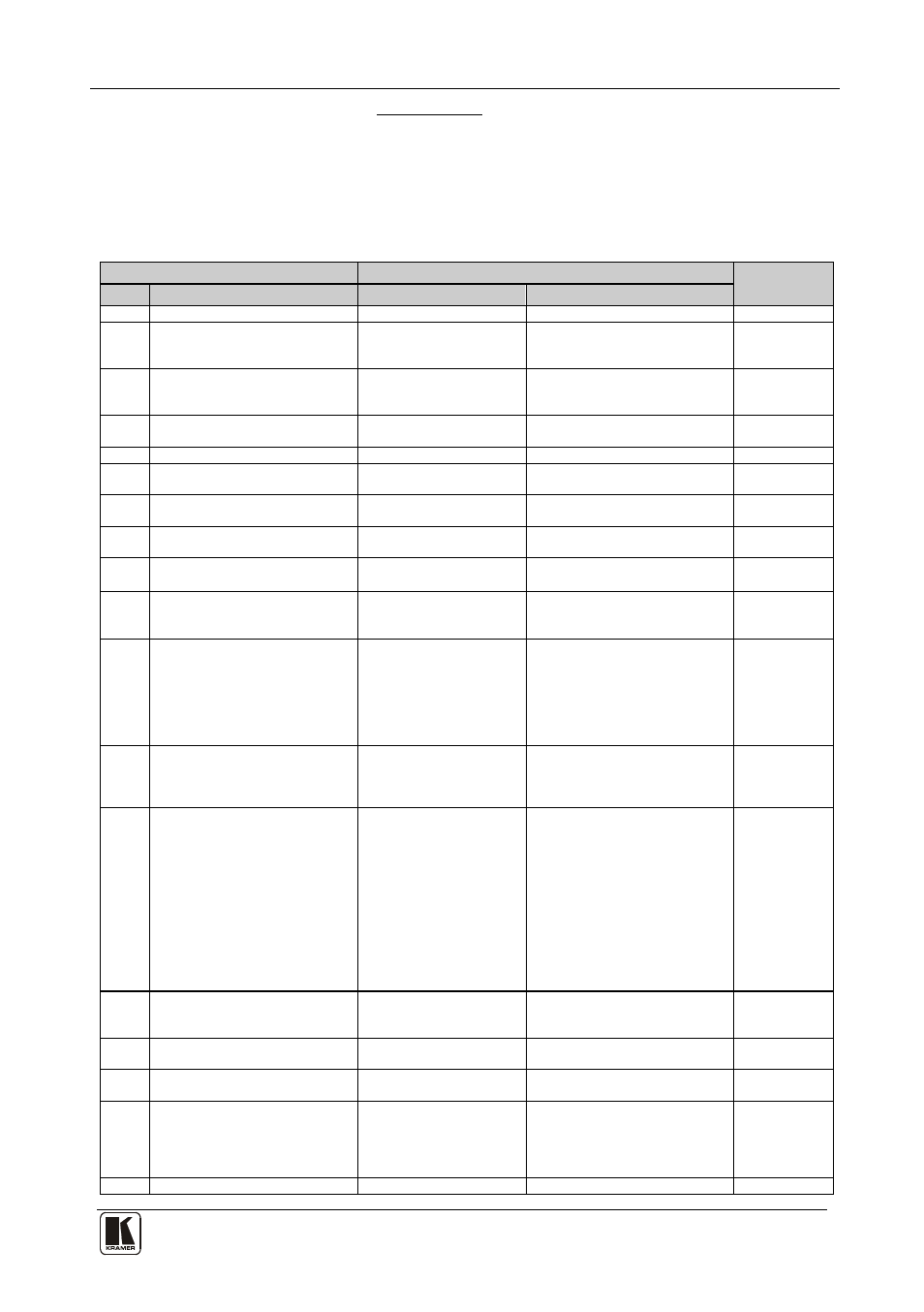 Table 18: instruction codes for protocol 2000, Kramer protocol | Kramer Electronics VP-8x4AK User Manual | Page 53 / 57