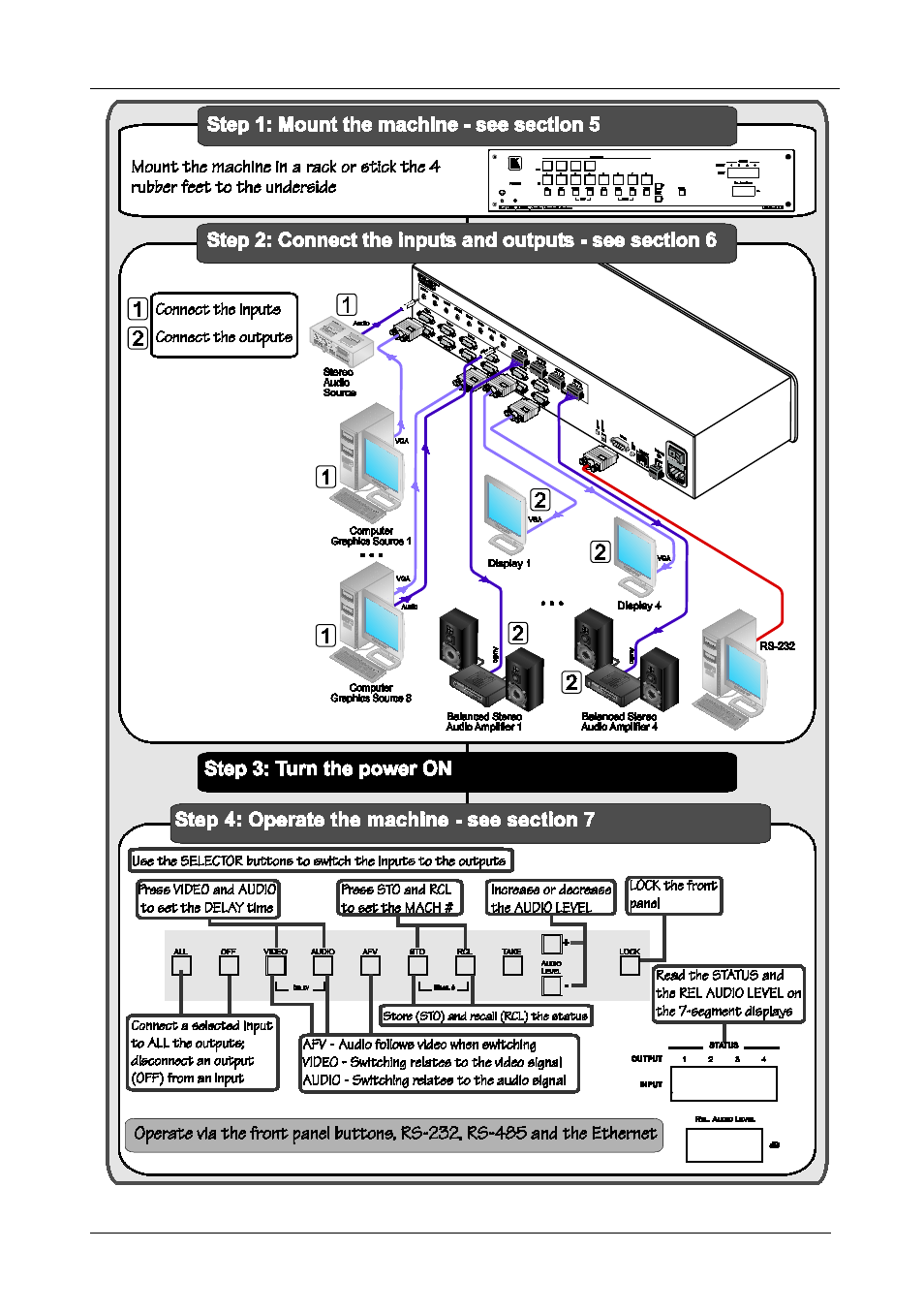 Kramer Electronics VP-8x4AK User Manual | Page 6 / 57