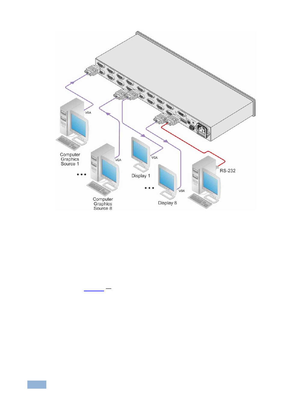 2 connecting to the vs-8x8 via rs-232, Connecting to the vs-8x8 via rs-232, Figure 4 | Kramer Electronics VP-8x8 User Manual | Page 13 / 31