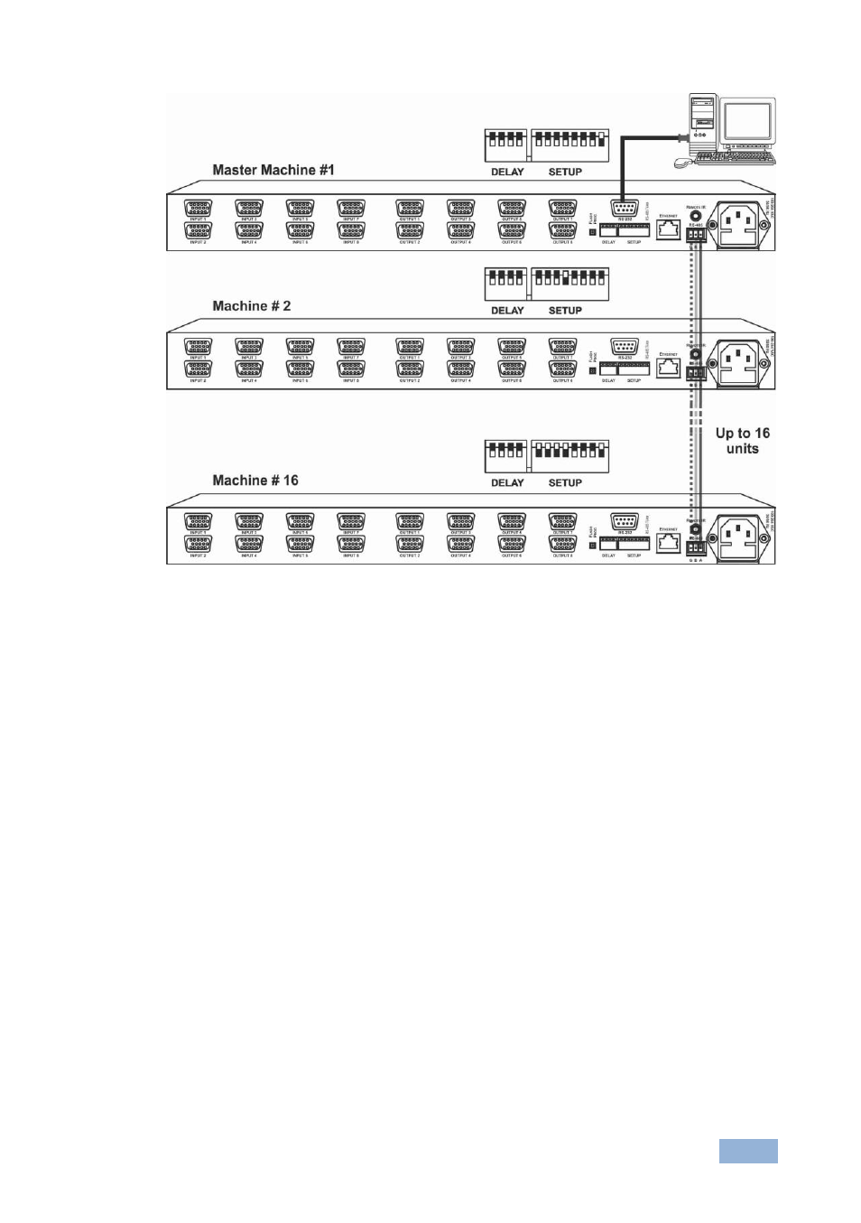 Figure 8 | Kramer Electronics VP-8x8 User Manual | Page 18 / 31