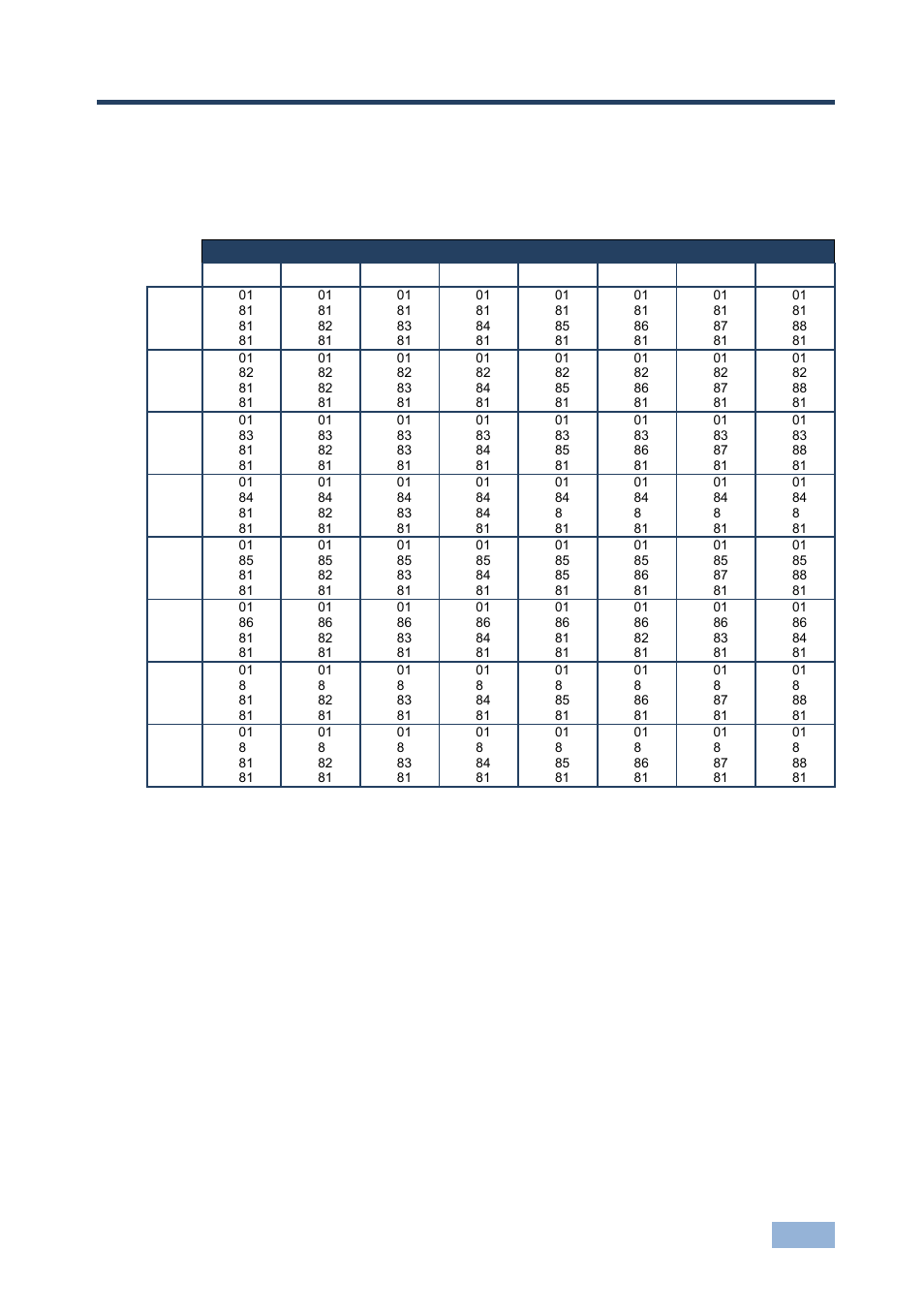9 table of hex codes for serial communication, Table of hex codes for serial communication, 9table of hex codes for serial communication | Kramer Electronics VP-8x8 User Manual | Page 26 / 31